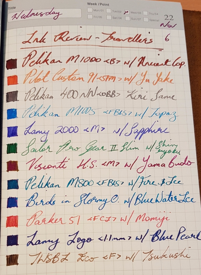 PaperAge notebook testing day (yeah, I'm a fan.) : r/fountainpens